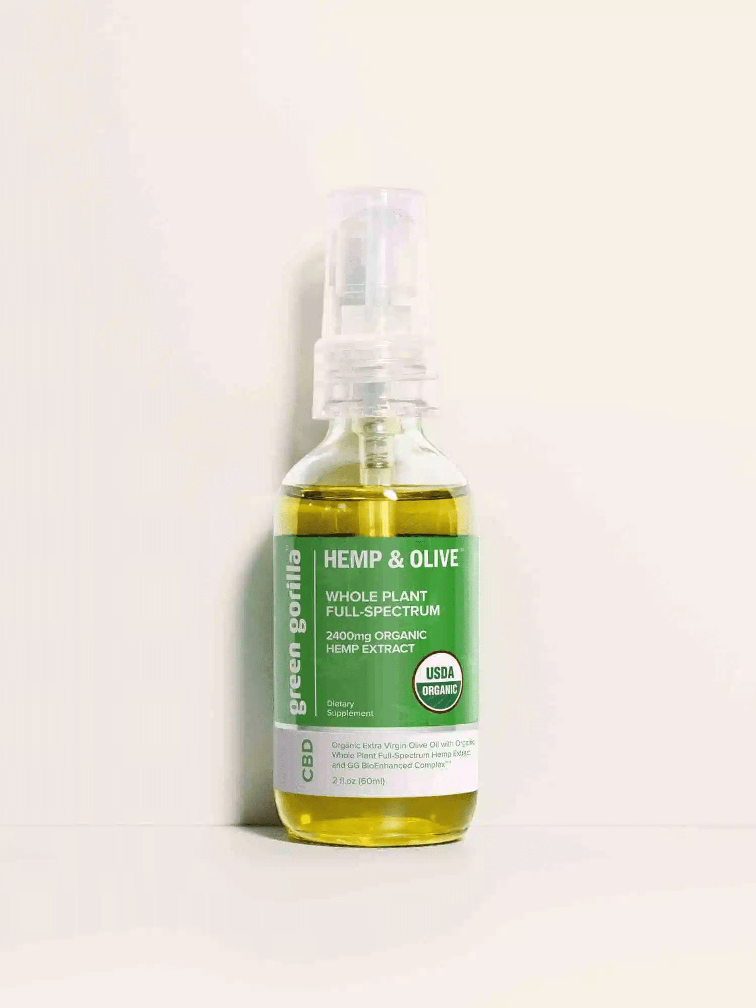 Green Gorilla Review 2020 CBD Clinicals