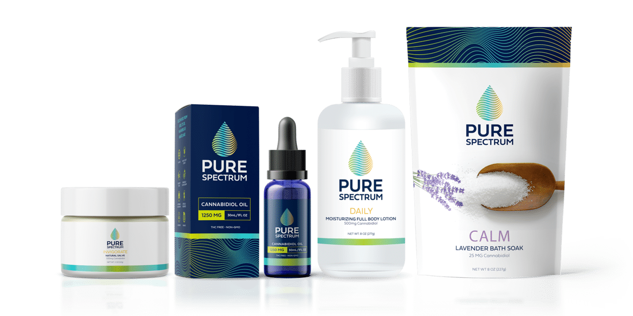 Pure Spectrum CBD Review CBD Clinicals