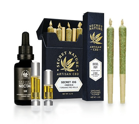 Secret Nature CBD Review February 2021 - CBD Clinicals